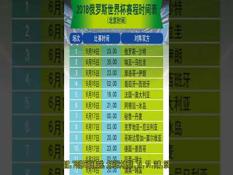 国际足联,世界杯投注,平台,国际足联2026世界杯投注平台,世界杯投注,2026世界杯,世界杯足球赛,足彩预测,世界杯比赛分析,在线体育投注,世界杯投注策略,足球赛事