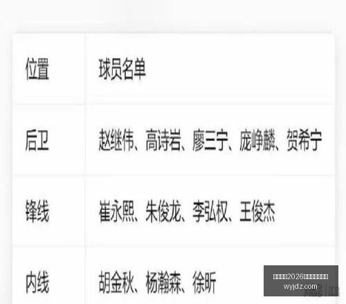 推荐,瑞典超前瞻,卡尔马马尔,国际足联2026世界杯投注平台,世界杯投注,2026世界杯,世界杯足球赛,足彩预测,世界杯比赛分析,在线体育投注,世界杯投注策略,足球赛事