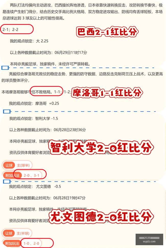 足球攻略周,二韩联,全北现代对,国际足联2026世界杯投注平台,世界杯投注,2026世界杯,世界杯足球赛,足彩预测,世界杯比赛分析,在线体育投注,世界杯投注策略,足球赛事