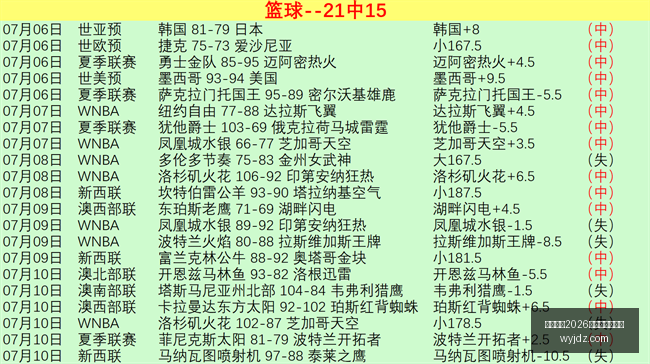 赛季阿甲前,进球数预测,技巧,国际足联2026世界杯投注平台,世界杯投注,2026世界杯,世界杯足球赛,足彩预测,世界杯比赛分析,在线体育投注,世界杯投注策略,足球赛事