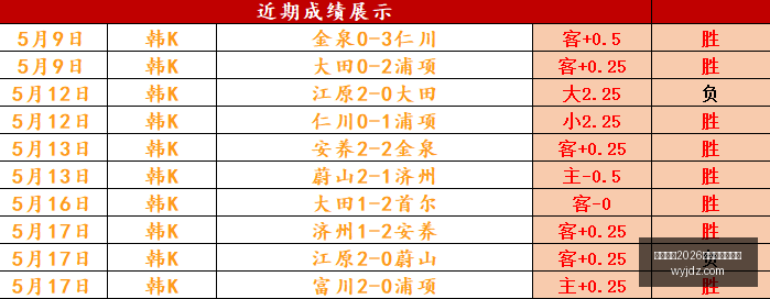 罗马诺独家,爆料,迪奥曼德加,国际足联2026世界杯投注平台,世界杯投注,2026世界杯,世界杯足球赛,足彩预测,世界杯比赛分析,在线体育投注,世界杯投注策略,足球赛事