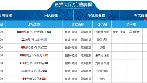 国际足联2026世界杯投注平台 资讯 031922 7ir