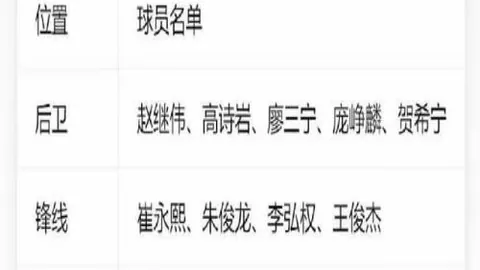 推荐 2026瑞典超前瞻世界杯投注：卡尔马马尔默，关键解析与避雷指南