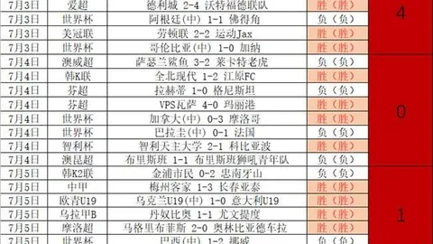 欧协联早场解析：熟悉味道背后的战术解读