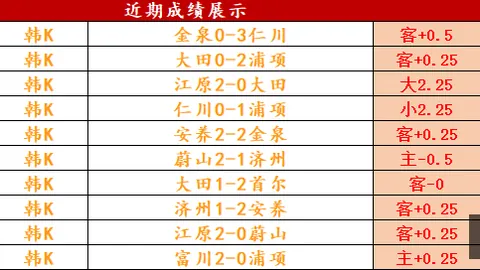 罗马诺独家爆料世界杯投注：迪奥曼德加盟皇马已成定局，转会费破亿